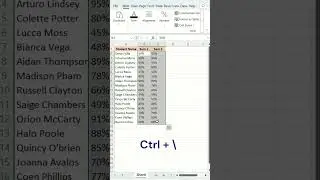 Excel trick to COMPARE two values #excel #shorts