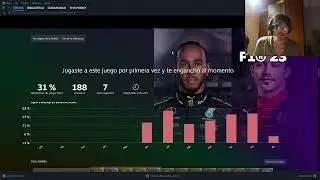 Mi 2023 en Steam