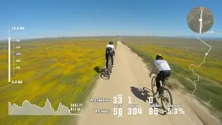 Gravel Chutes and Ladders | Bradyn Lange & Ryan Standish in the high desert