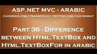 Difference between Html TextBox and Html TextBoxFor in arabic