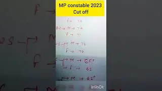 mp police cut off | mp constable 2023 cut off 