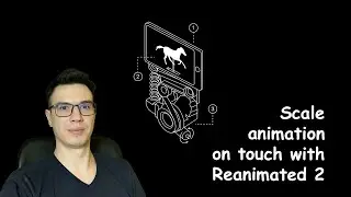 #11 - Scale animation on touch with Reanimated 2 | React Native open-source eCommerce App