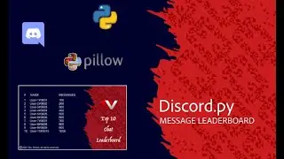 Discord.py Bot Series: Message Leaderboard Command
