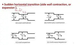 Lecture 5 Energy Principle in OC Flow 2