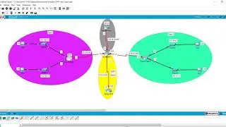 How to configure Redistribution between EIGRP and multi OSPF in Packet Tracer