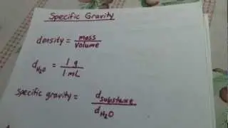 Specific Gravity