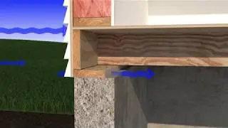 6 Steps to Crawl Space Encapsulation