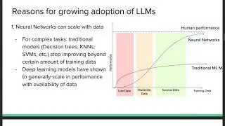 Seattle(0405): An Introduction to Large Language Models