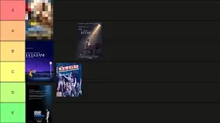 Musical Movies Tierlist