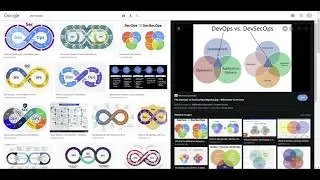DevSecOps - Drone Camera View