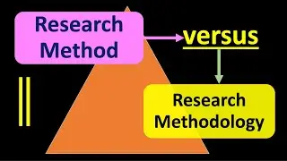 Research Method vs Research Methodology, Method vs Methodology