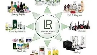 Обзор косметики Deluxe от компании LR/Overview Deluxe decorative cosmetics from the company LR