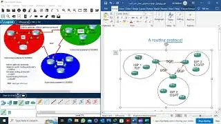 Routing protocols on router. (راوتر) Routing protocols  (RIP, OSPF, EIGRP) .فيديو ودرس مهم كتير عن.