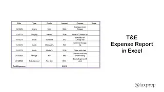 How to create an Expense Report in Excel