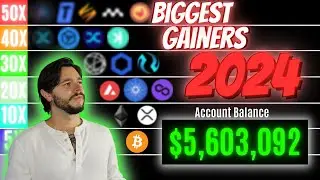 TOP CRYPTO ALTCOINS TO MAKE MILLIONS IN 2024!!!! [50X+]