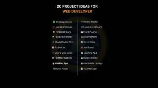 TOP 20 PROJECT IDEAS FOR WEB DEVELOPER 