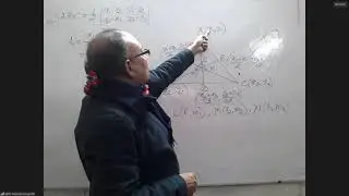 Math 1st Paper | Bidyut Kumar Bhadra Sir