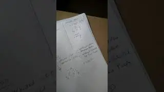 COMPILER DESIGN MODULE 5 SYNTAX DIRECTED TRANSLATION Synthesized and Inherited attributes -3