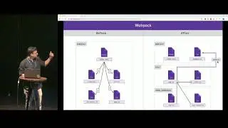 Webpack + Vue Loader: recipe for super charged Vue