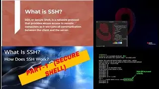 what is ssh in linux? | secure shell ssh | What does SSH Secure Shell provide| 