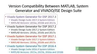 Installing of Matlab/Simulink and Xilinx ISE/VIVADO for System Generator/HDL Coder