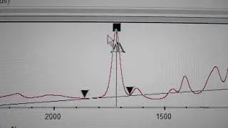 2.3.D. Real Time FTIR 03 Peak Time Plot (Peak Height one peak) -ThermoFisher FTIR