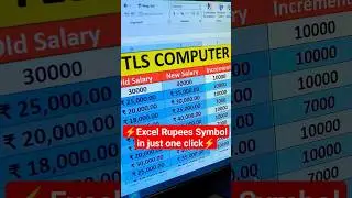 Excel add Rupee symbol in just one click⚡🔥 