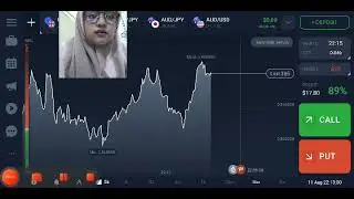 14.12.8 TANAM SAHAM TERUS PROVIT