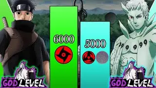 Shisui Vs Obito POWER LEVELS 🔥  (Naruto Power Levels)