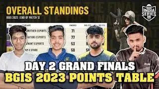 BGIS Points Table - Day 2 Grand Finals - Top 5 Fraggers - Overall Standings - BGIS Grand Finals