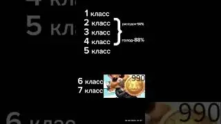 #anime #мем #spotify #мемы #бравл #прикол #лакиджет #смешарики #memes #speedsong