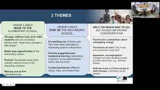 Webinar: Logan Lake Community Engagement  – October 23, 2024