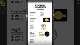 Shortcut tools in Adobe illustrator 