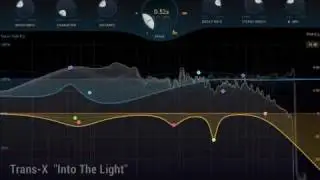 Trans-X - Into The Light (EqHQ)