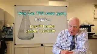 Reverse Osmosis (RO) | Why & How does it work?
