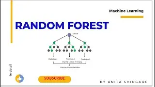 Ensemble Learning : Random Forest