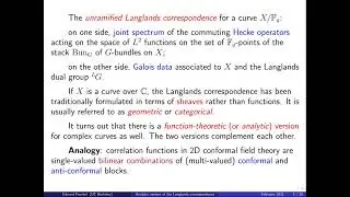 An analytic version of the Langlands correspondence for complex curves