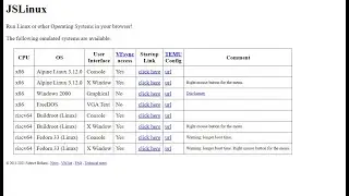 Free Linux Environment for Practice | No VM, No Installation Needed!| Lab setup|No spare system