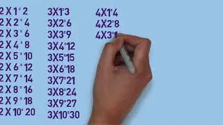 Table learning || Table