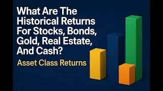 What are the historical returns for the main asset classes?