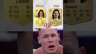 Fifa 19 Potential Vs Outcome! 😂  #fc25 #fifa #football #ultimateteam