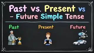 Simple Tenses Explained | Past, Present, and Future