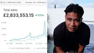 0 to selling $3.4m Dropshipping Brand
