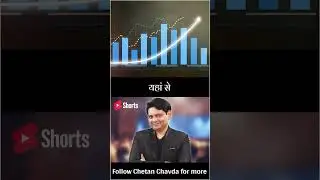 How to invite on Call ?  