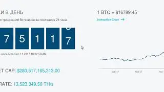 Как купить и хранить криптовалюту Биткоин