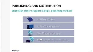 BrightSign Training 3.2.4 Simple File Networking Setup