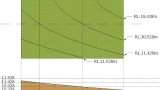 Develop a section from Contour Lines