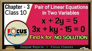 Find the value of k for which the pair of linear equations x+2y=5 and 3x+ky-15=0 has no solution.