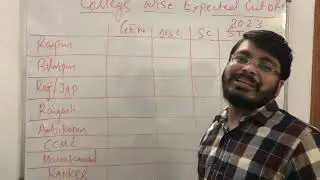 College wise expected cut off/MBBS/Government medical college