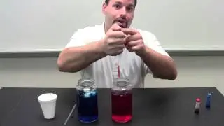 Hot & Cold Water in a Straw